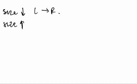 diagonal-relationships-in-the-periodic-table-exist-in-addition-to-the-vertical-relationships-for-exa