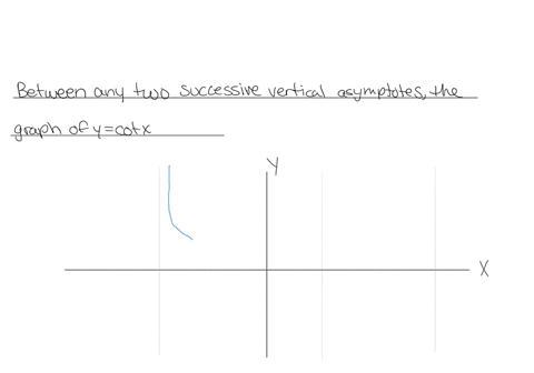 fill-in-the-blank-to-correctly-complete-each-sentence-between-any-two-successive-vertical-asymptot-2