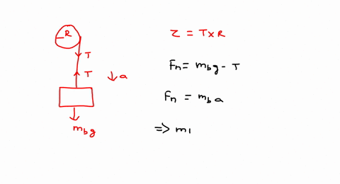 a-string-is-wrapped-many-times-around-a-pulley-and-is-connected-to-a-block-of-mass-m_mathrmb4243-mat