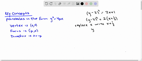 1-8-find-the-vertex-focus-and-directrix-of-the-parabola-and-sketch-its-graph-y-222-x1