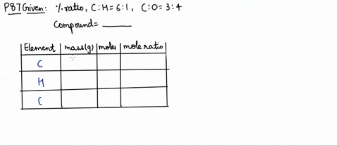 an-organic-compound-has-mathrmc-and-mathrmh-percentage-in-the-ratio-6-1-and-c-and-o-percentage-in-th