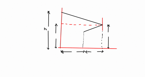 a-laser-is-mounted-on-a-table-106-mathrmm-above-the-ground-pointed-at-a-vertical-mirror-a-horizontal