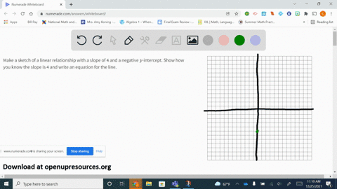 make-a-sketch-of-a-linear-relationship-with-a-slope-of-4-and-a-negative-y-intercept-show-how-you-kno