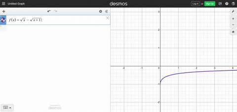 use-calculus-to-graph-each-function-follow-the-steps-for-graphing-a-function-fxsqrtx-sqrtx1