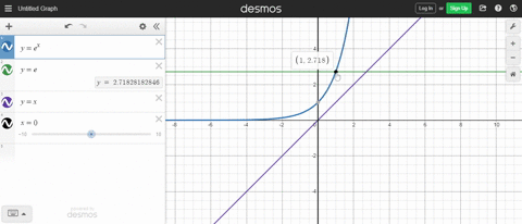 sketch-the-region-bounded-by-the-curves-and-find-its-area-yex-quad-ye-quad-yx-quad-x0