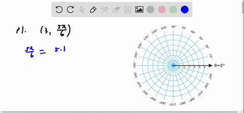 plot-each-indicated-point-in-a-polar-coordinate-system-left3-frac5-pi6right