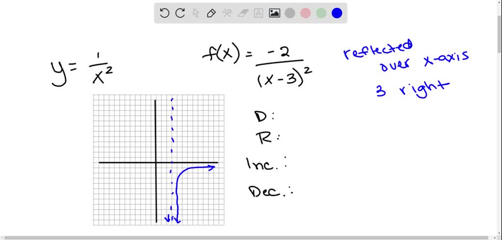 SOLVED:Explain how the graph of each function can be obtained from the ...