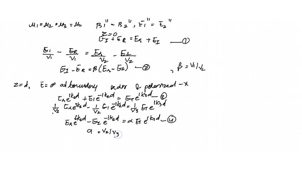 When an incident sound wave in fluid 1 encounters the boundary with