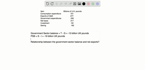 the-table-gives-some-data-about-the-uk-economy-beginarraylc-text-billions-of-text-item-text-uk-pou-2
