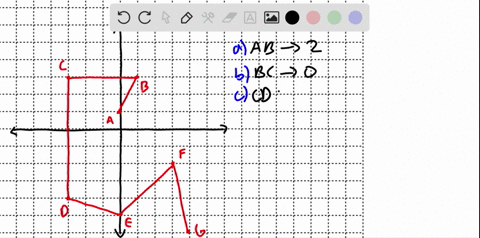 concept-check-determine-the-slope-of-each-line-segment-in-the-given-figure-graph-cannot-copy-a-a-b-b