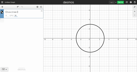 graph-each-pair-of-parametric-equations-for-0-leq-t-leq-2-pi-describe-any-differences-in-the-two-g-3