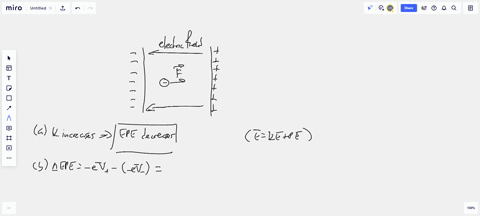 an-electron-is-released-at-the-negative-plate-of-a-parallel-plate-capacitor-and-accelerates-to-the-p