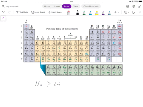 which-atom-is-larger-lithium-li-or-sodium-na-explain-your-answer-2