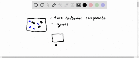 which-of-the-following-statements-best-describes-the-change-depicted-in-figure-p14-a-a-mixture-of-2