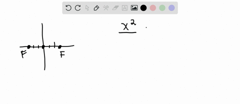 find-the-standard-form-of-the-equation-for-an-ellipse-satisfying-the-given-conditions-foci-30-and-y-