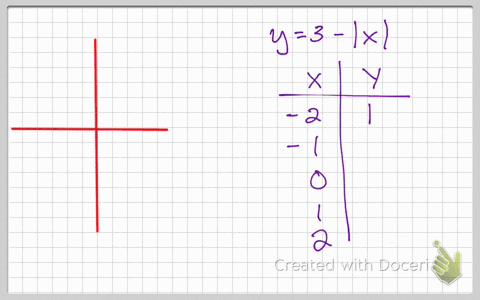 graph-each-equation-be-sure-to-find-any-intercepts-and-symmetries-check-your-graph-with-a-graphing-7