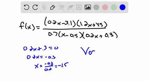 find-all-vertical-asymptotes-and-horizontal-asymptotes-if-there-are-any-fxfrac02-x-3112-x4507x-0502-