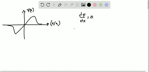 a-particle-of-mass-m-has-the-wave-function-psix-a-x-exp-left-x2-a2right-when-it-is-in-an-allowed-ene