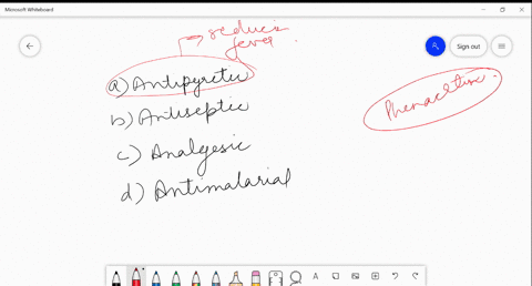 phenacetin-is-used-as-on-a-antipyretic-b-antiseptic-c-analgesic-d-antimalarial