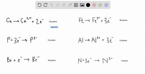 for-the-following-processes-that-show-the-formation-of-ions-use-the-periodic-table-to-indicate-the-2
