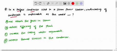 in-a-surface-condenser-used-in-a-steam-power-station-undercooling-of-condensate-is-undesirable-as-th