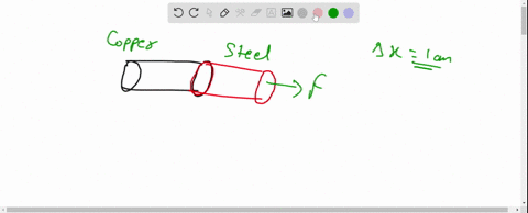 a-copper-and-a-steel-wire-of-the-same-diameter-2te-connectedend-toend-a-deforming-force-fisappliedto