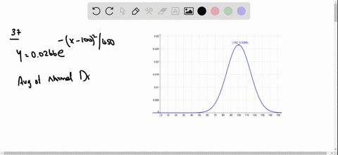 iq-scores-the-iq-scores-for-adults-roughly-follow-the-normal-distribution-y00266-e-x-1002-450-quad-7