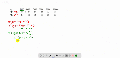 table-43-shows-marginal-cost-m-c-and-marginal-revenue-m-r-a-use-the-marginal-cost-and-marginal-reven