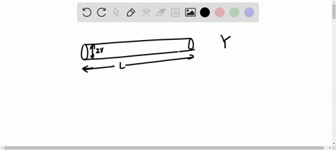 the-youngs-modulus-of-a-wire-of-length-mathrml-and-radius-mathrmr-is-mathrmyleftmathrmn-mathrmm2righ