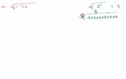 find-each-root-sqrt6-32