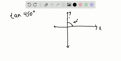 begin-by-reproducing-the-graph-in-figure-19-keep-in-mind-that-for-each-of-the-four-points-labeled-10
