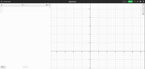 if-ifracerl-sin-omega-t-where-e-r-i-and-omega-are-constants-find-the-ms-value-of-i-over-the-range--2