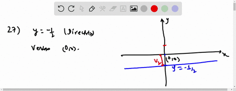 find-the-equation-of-the-parabola-described-find-the-two-points-that-define-the-latus-rectum-and-g-7