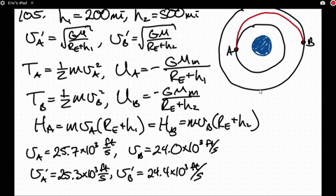 the-optimal-way-of-transferring-a-space-vehicle-from-an-inner-circular-orbit-to-an-outer-coplanar-ci