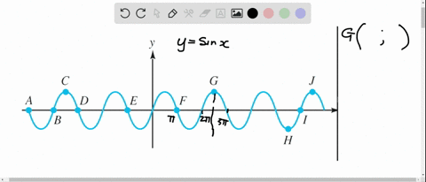 refer-to-the-graph-of-ysin-x-in-the-follow-ing-figure-specify-the-coordinates-of-the-indicated-poi-8