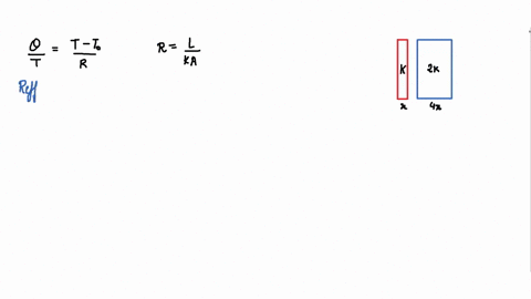 the-temperatures-of-the-two-outer-surfaces-of-a-composite-slab-consisting-of-two-materials-having--2