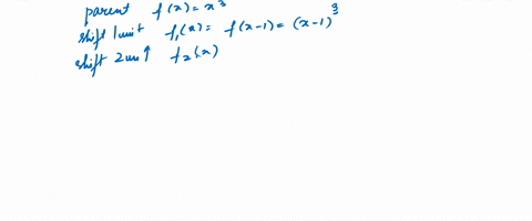 describing-transformations-g-is-related-to-one-of-the-six-parent-functions-on-page-122-a-identify--7