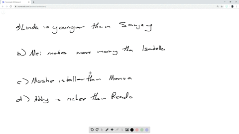 Solved What Is The Negation Of Each Of These Propositions A Jennifer And Teja Are Friends B There Are 13 Items In A