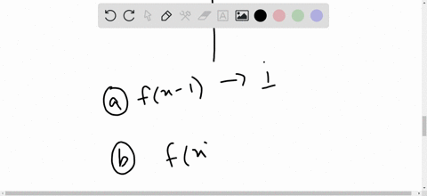 figure-28-shows-the-graph-of-fxx1-match-the-functions-mathrma-mathrme-with-their-graphs-mathrmi-ma-2