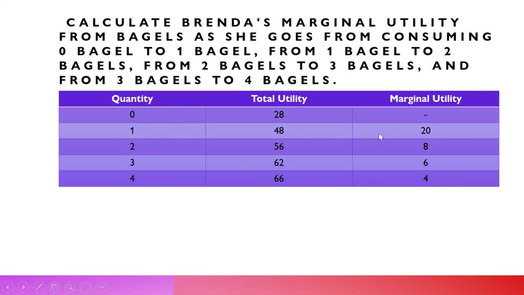 SOLVED:Juliette and Andrew regularly go to the movies, where they like ...