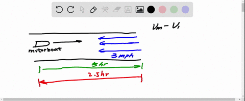 physics-uniform-motion-a-motorboat-heads-upstream-on-a-river-that-has-a-current-of-3-miles-per-hour-