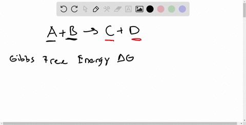 explain-the-difference-between-the-spontaneity-of-a-reaction-which-depends-on-thermodynamics-and-t-4