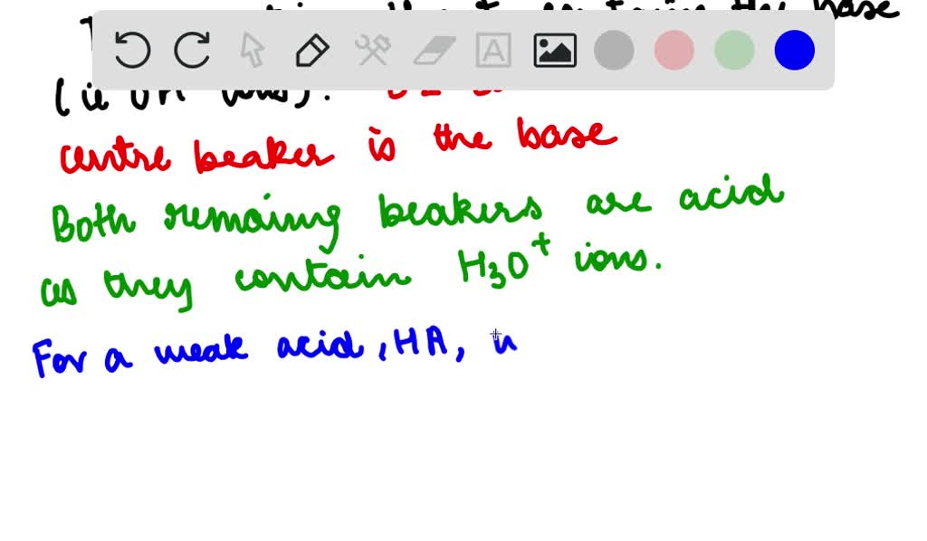 SOLVEDEqual quantities of the hypothetical strong acid HX, weak acid