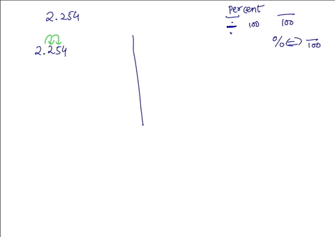convert-each-decimal-to-a-percent-2254