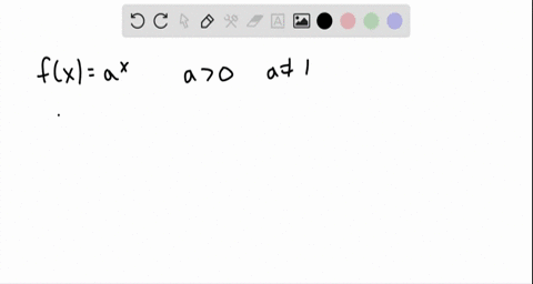 what-is-the-y-intercept-of-the-graph-of-fxax-where-a0-and-a-neq-1