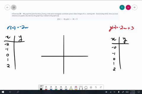 in-exercises-39-50-graph-the-given-functions-f-and-g-in-the-same-rectangular-coordinate-system-sel-4