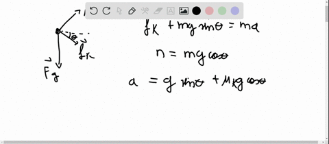 a-block-is-shoved-up-a-22circ-slope-with-an-initial-speed-of-14-mathrmm-mathrms-the-coefficient-of-2
