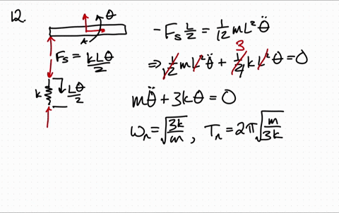 determine-the-natural-period-of-vibration-of-the-uniform-bar-of-mass-m-when-it-is-displaced-downwa-2