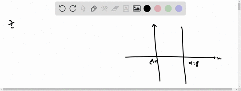 in-problems-7-10-a-parabola-has-its-vertex-at-the-origin-and-the-given-directrix-find-the-coordinate