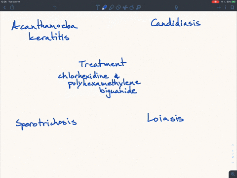 ________-is-commonly-treated-with-a-combination-of-chlorhexidine-and-polyhexamethylene-biguanide-a-a